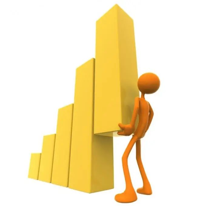 Statistikaya bir hesabat necə göndərilir