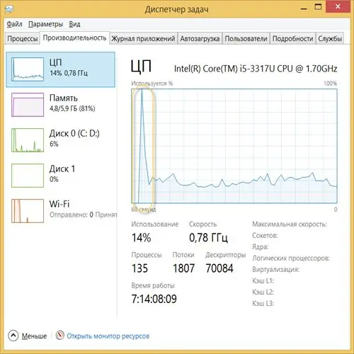 Come identificare rapidamente il programma che rallenta il computer?