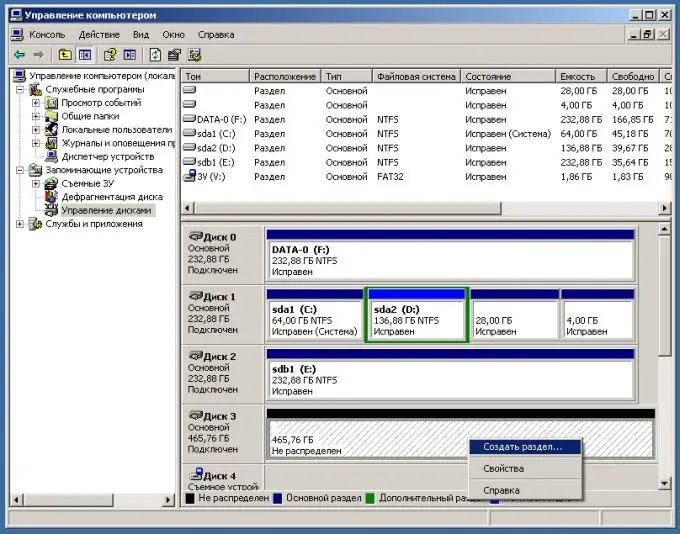 Kako formatirati nov trdi disk