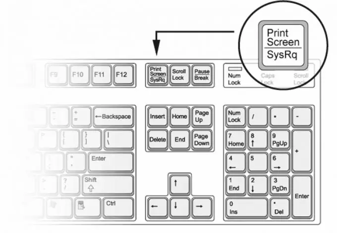 So erstellen Sie einen Screenshot eines Computerbildschirms ohne Programme