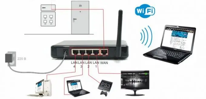 Comment résoudre les problèmes Internet