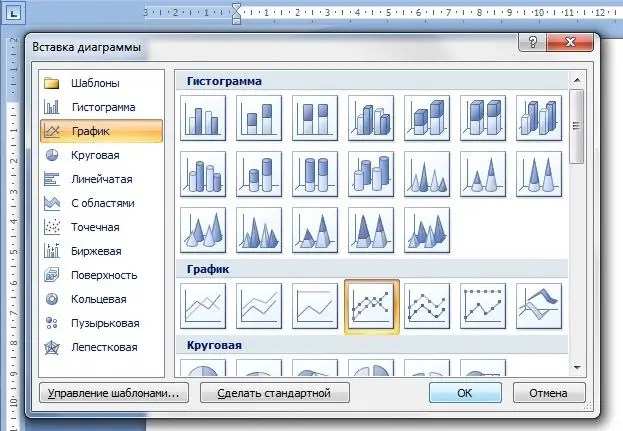 Paano gumuhit ng isang graph sa Word