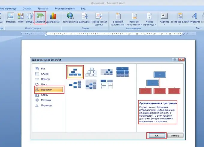 SmartArt diagrammasini tanlash