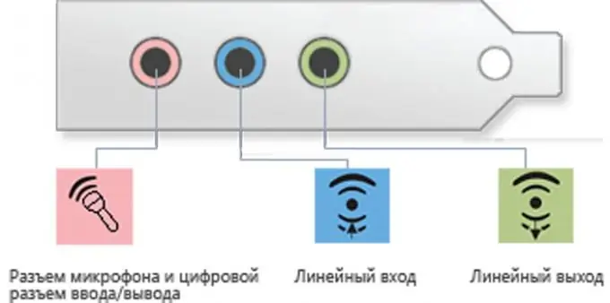 በመስመር-ውስጥ እንዴት ማንቃት እንደሚቻል