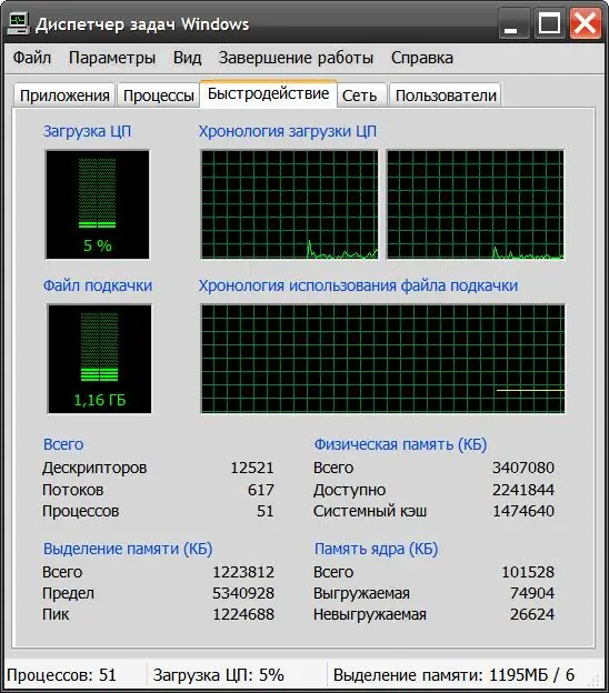 Como abrir o gerenciador de tarefas