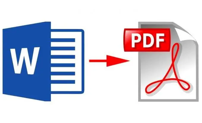 Hvordan oversette docx-dokument til pdf