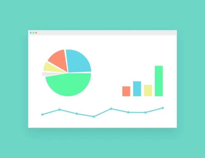 Hoe maak je een cirkeldiagram?