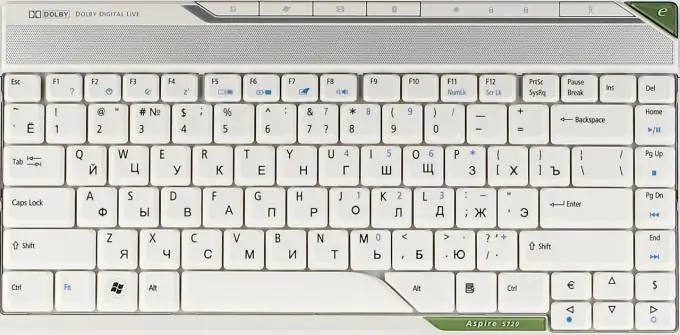 Yuav ua li cas sau rau ntawm Lavxias keyboard