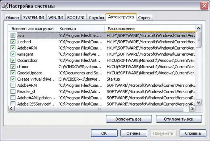 Cara memanggil memuatkan automatik