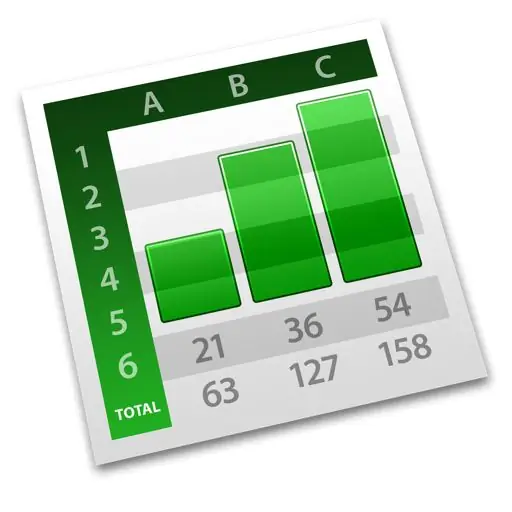 Cómo abrir dos ventanas en Excel