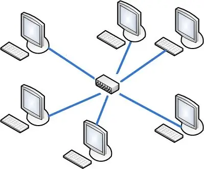 Paano maglaro sa isang lokal na network