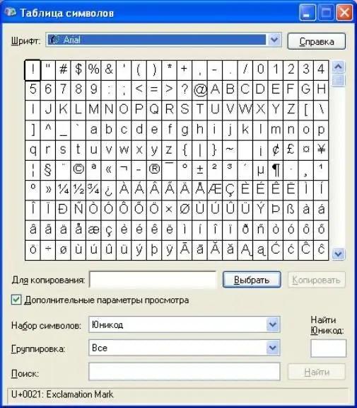 How to display a character