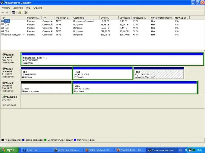 Yuav muab daim ntawv rau koj hard drive li cas