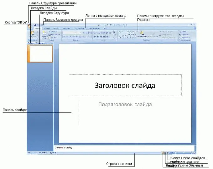 Как да направите презентация в Powerpoint