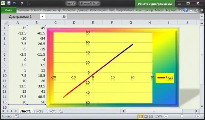 How to build a straight line in Excel