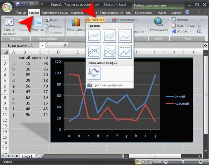 Excel-də bir qrafik necə çəkilir