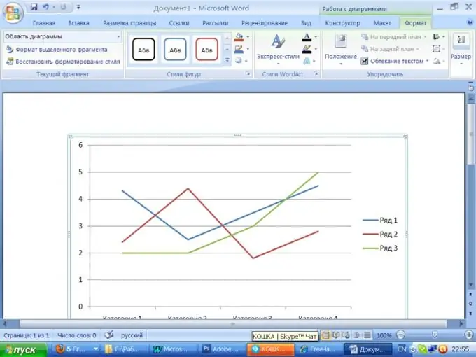 Jak se naučit kreslit Word Graph