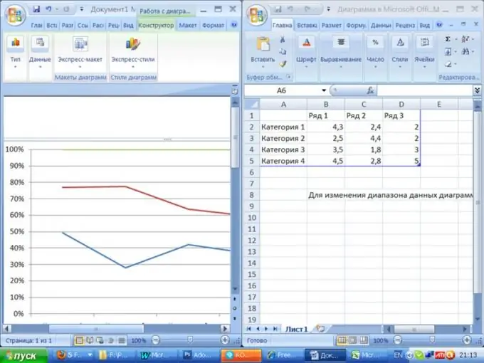 Cara Belajar Menggambar Grafik Kata