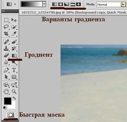 Set esențial de instrumente în Photoshop