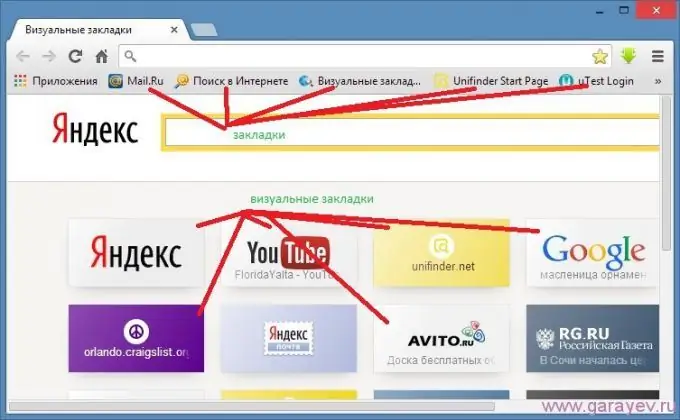 Jak pracować z zakładkami w przeglądarce Yandex