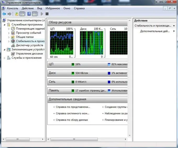 Konzola z vgrajenim priključkom Computer Management