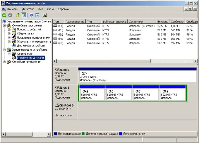 How to connect logical drives