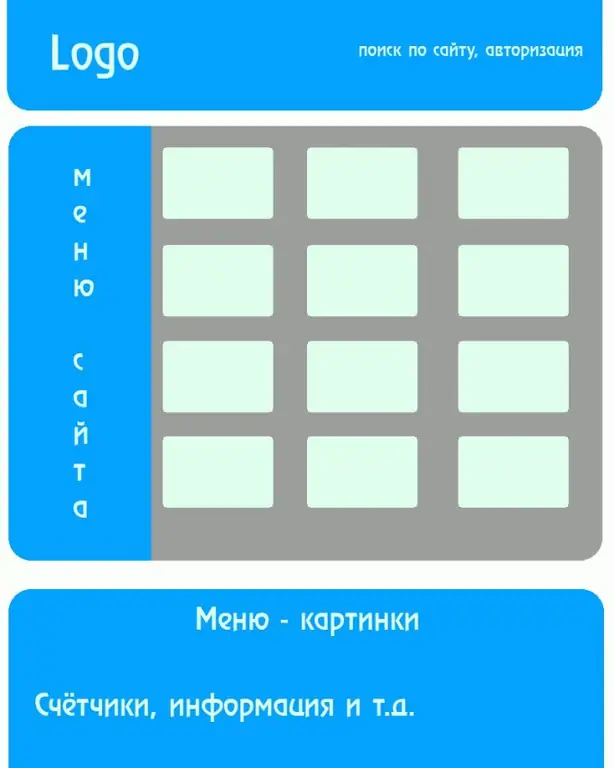 Yuav ua li cas hlais ib layout