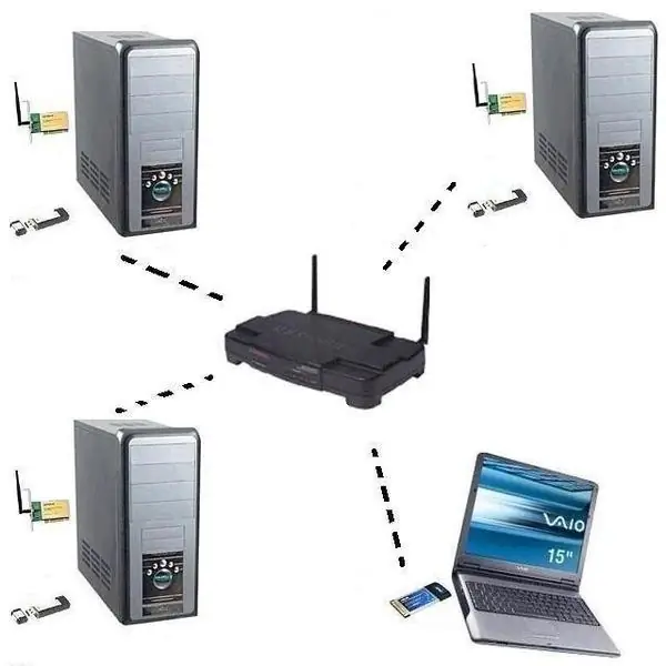 Sådan oprettes en router til en bærbar computer