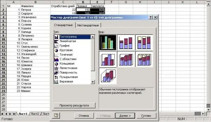 Cara membuat diagram batang