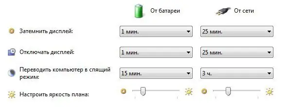 Cách tắt chế độ ngủ đông trên máy tính xách tay