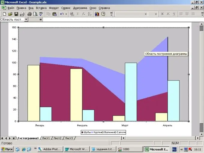 How to build a histogram in Excel