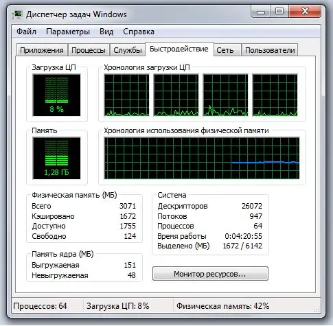 Si të ulni përdorimin tuaj të CPU-së