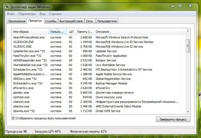 Hansı proseslərin getdiyini necə tapmaq olar