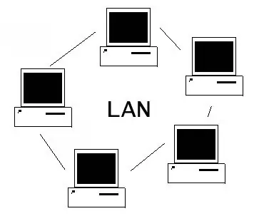 Paano ikonekta ang isang LAN