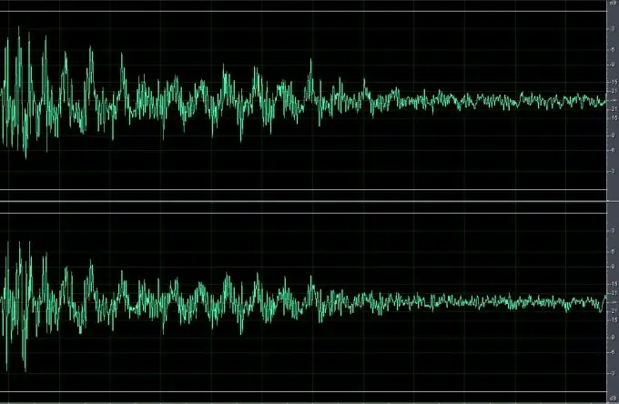 Comment découper une partie d'une chanson