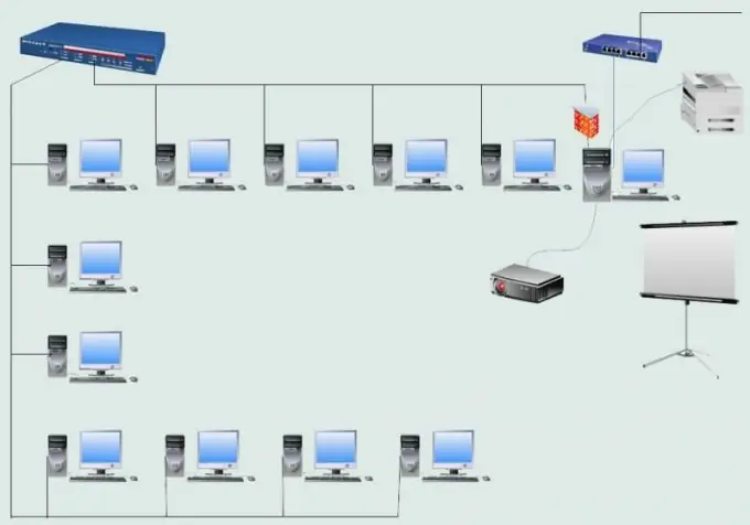 كيف تعرف IP لجهاز الكمبيوتر