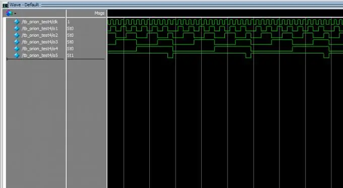 ابزار Altera ModelSim