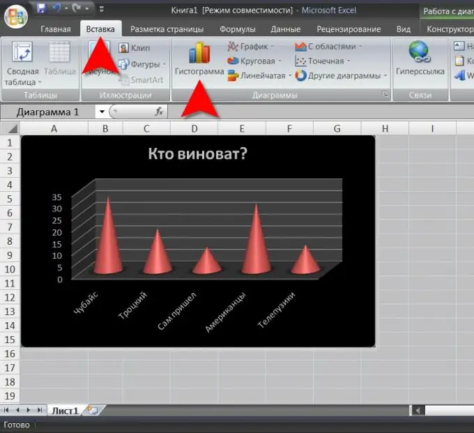 Jak vytvořit histogram