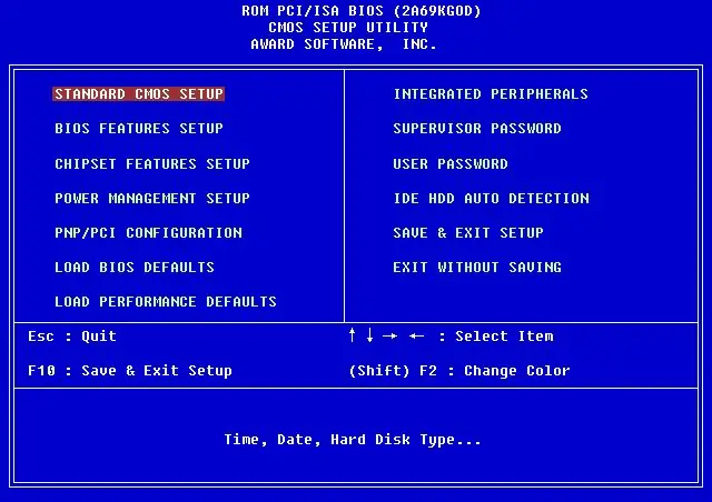 Come risolvere un problema sul tuo computer