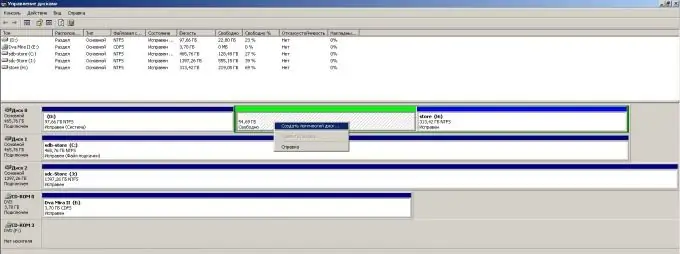 Les situations dans lesquelles il devient nécessaire de formater tous les disques sont rares