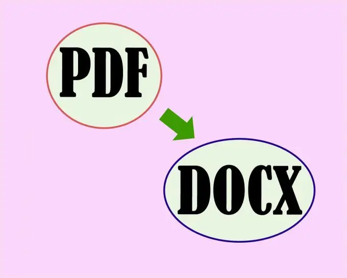 Video düzenleme için pdf kelimeye nasıl çevrilir