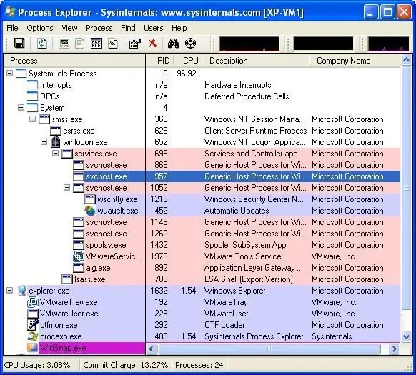 Hvordan fjerne Process Explorer